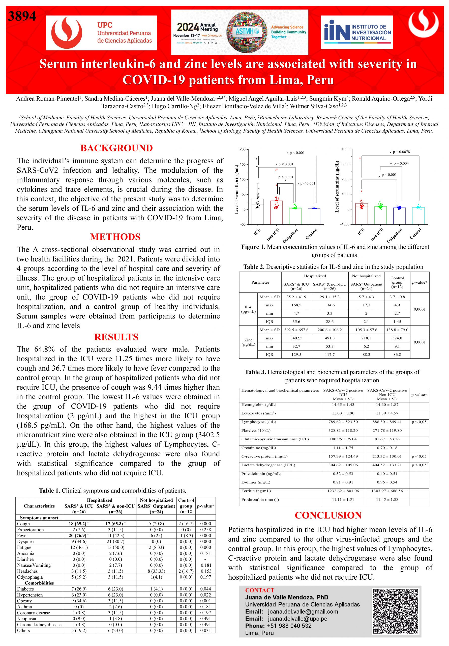 3. #3894 Serum interleukin-6 and zinc levels are associated with severity in COVID-19 patients from Lima, Peru_page-0001