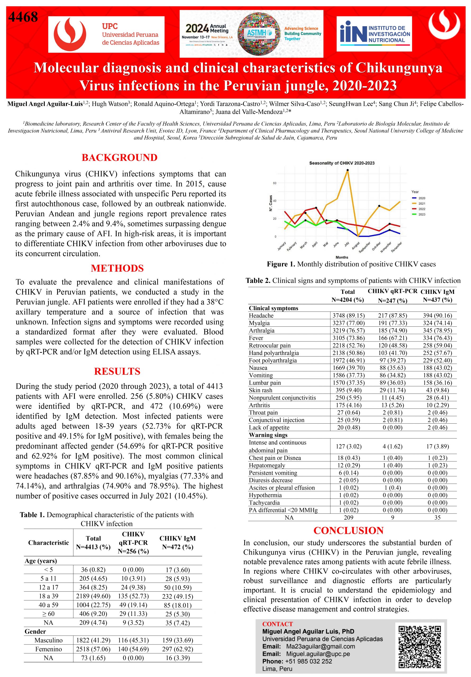 8. #4468 Molecular diagnosis and clinical characteristics of Chikungunya Virus infections in the Peruvian jungle, 2020-2023_page-0001