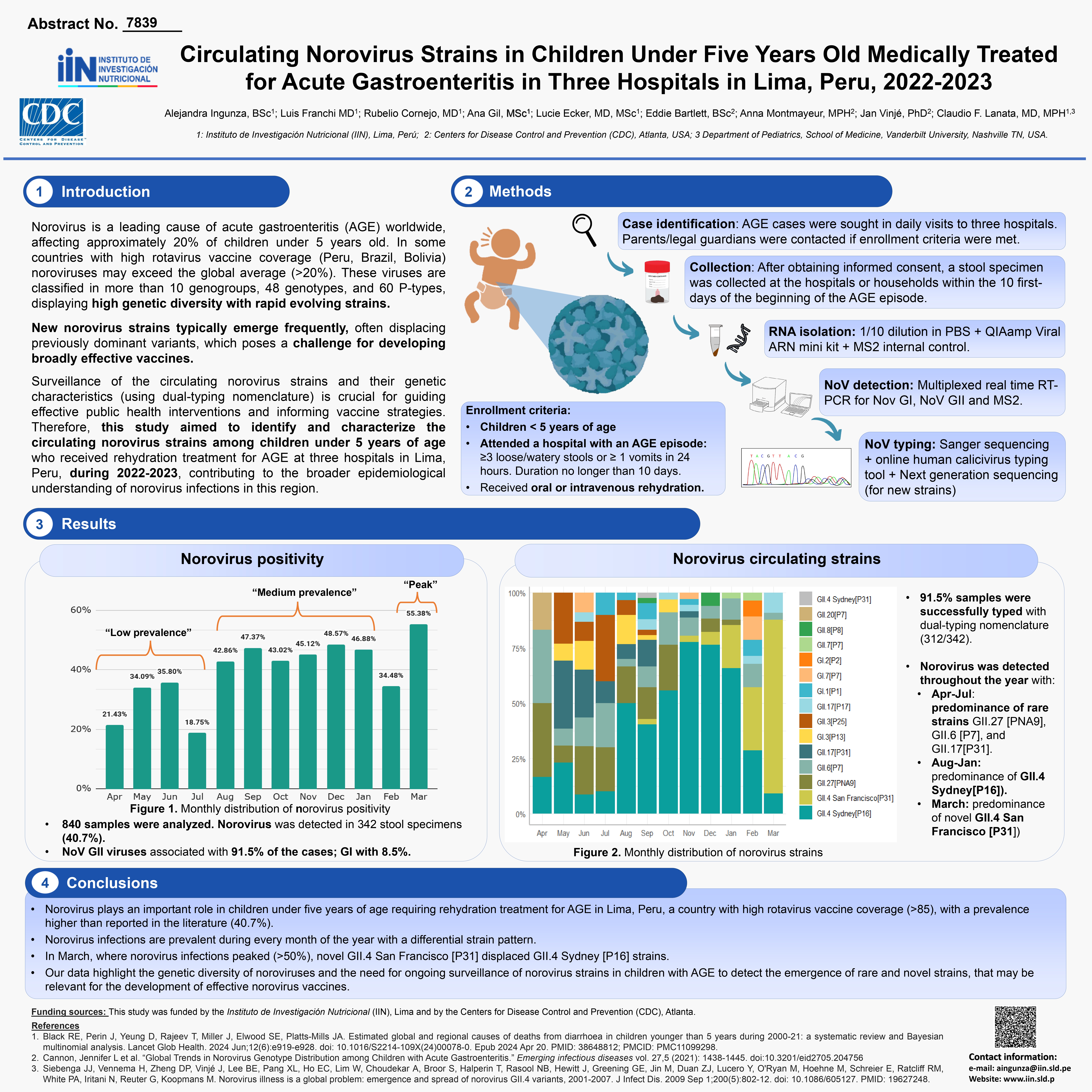 Circulating Norovirus Strains in Children Under Five Years Old Medically Treated_page-0001