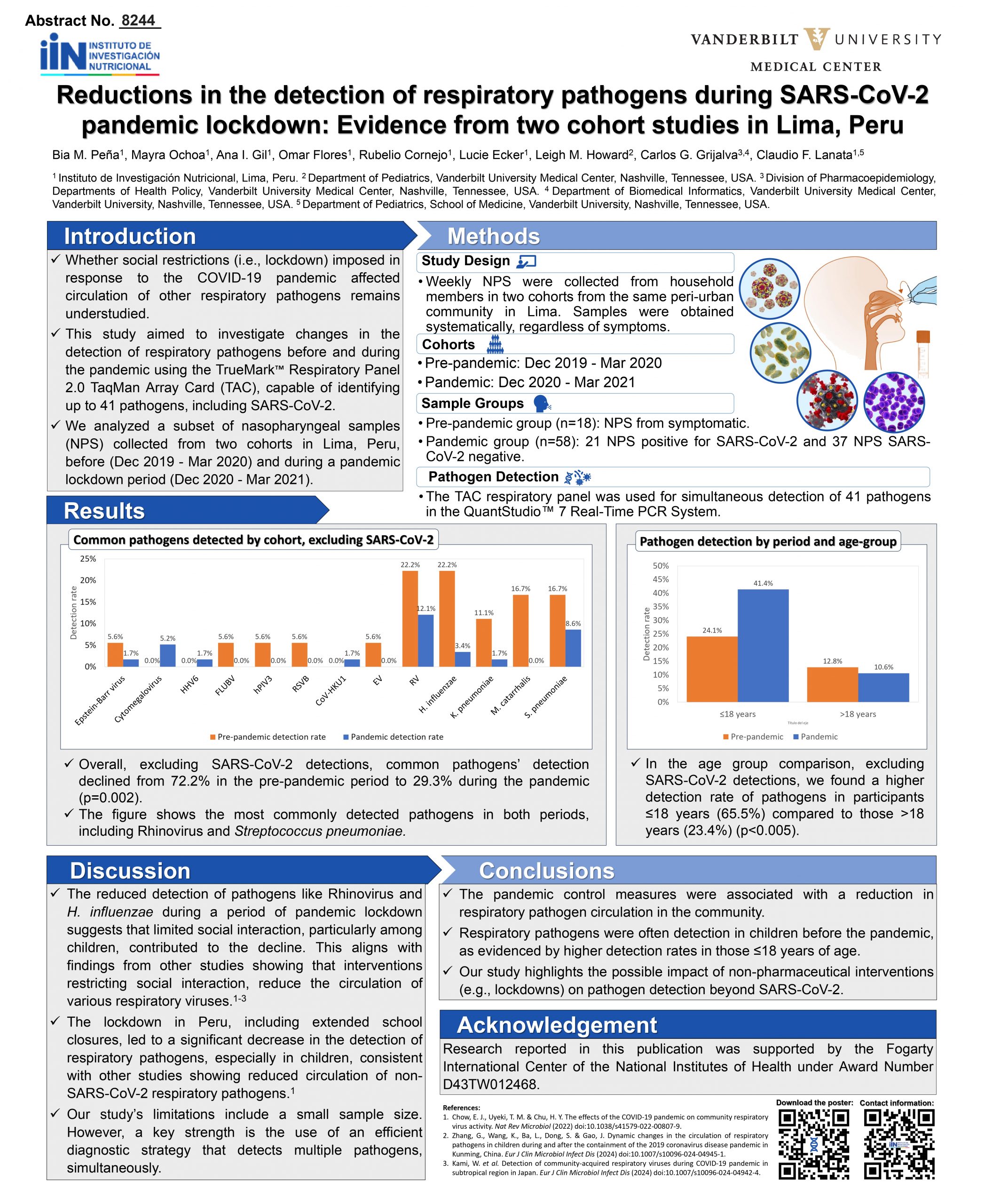 Reductions in the detection of respiratory pathogens during SARS-CoV-2_page-0001